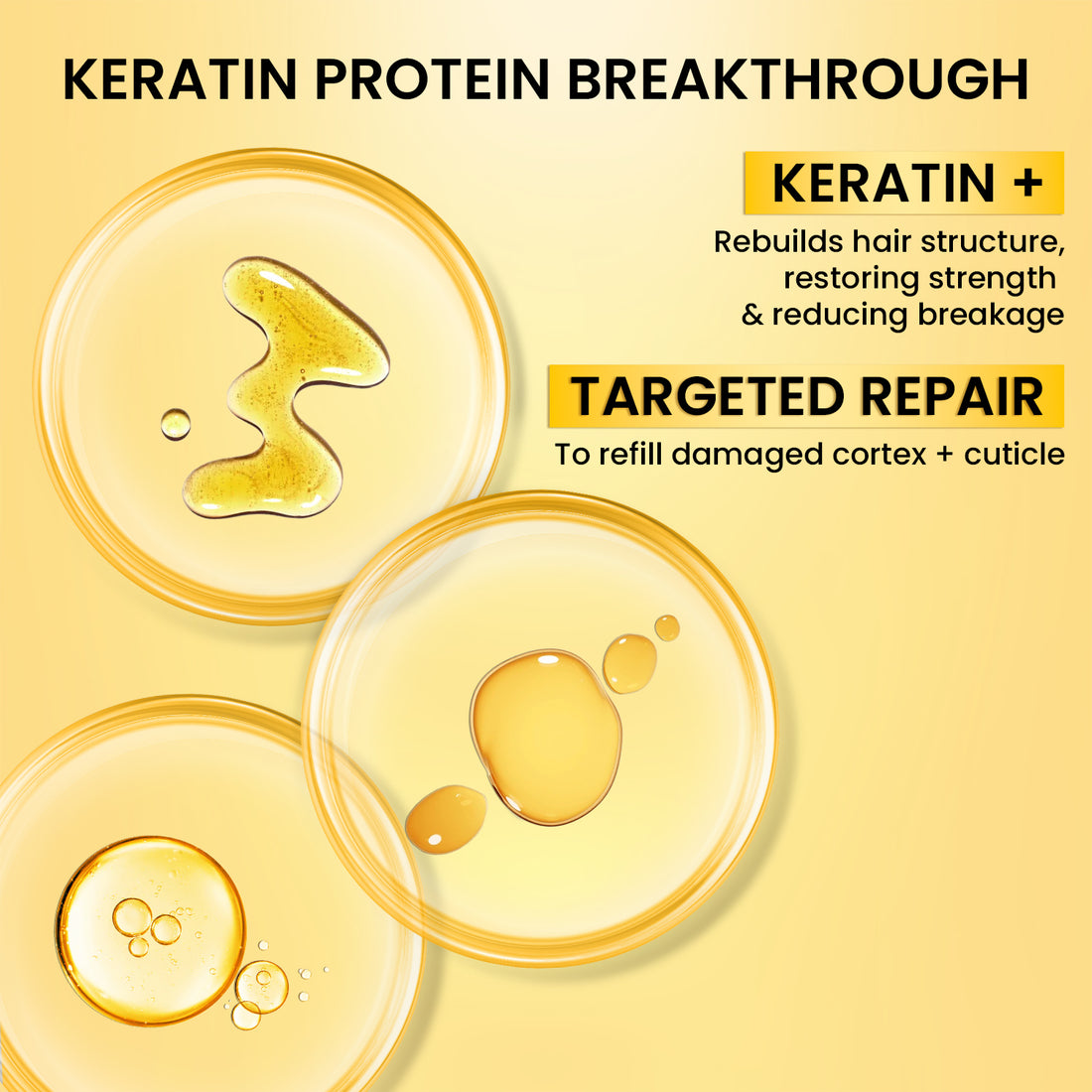 Sulphate Free Keratin Shampoo, Hair Serum &amp; Hair Mask