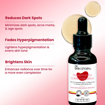 Anti - Pigmentation Combo