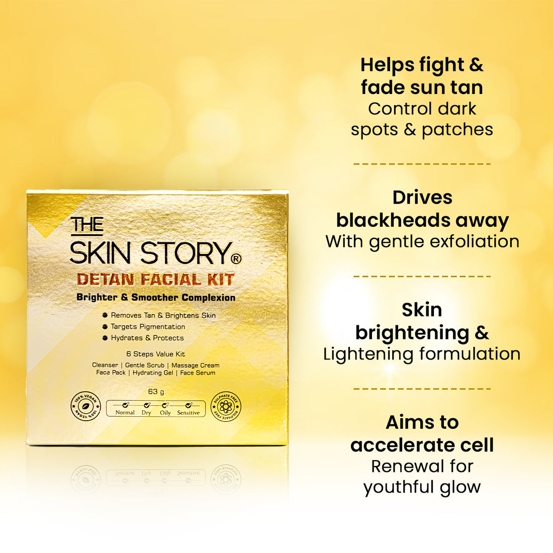 Detan Facial Kit