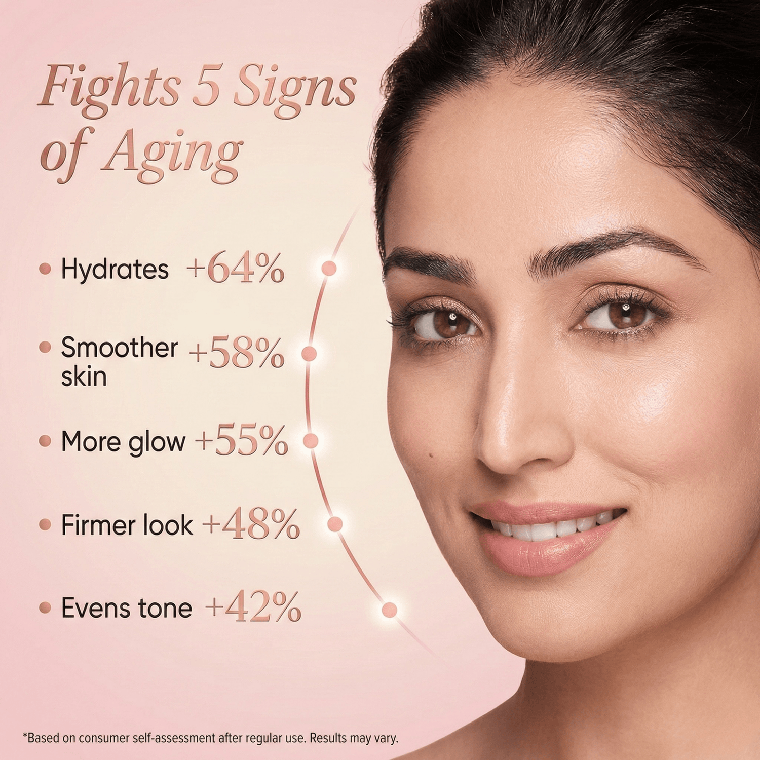 5 - in - 1 Radiant Anti - Aging Serum - The Skin Story - 