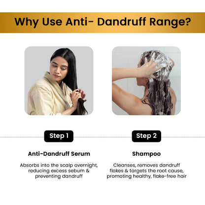 Anti Dandruff Shampoo Flake-Free with 0.5% Climbazole &amp; 1% Niacinamide 250ml