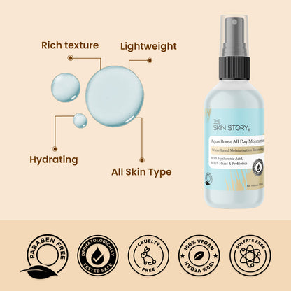 Liquid Moisturiser for Oily Skin | Water Based Moisturiser | Fast Absorbing &amp; Light Weight | Hyaluronic Acid &amp; Vit E | 50ml