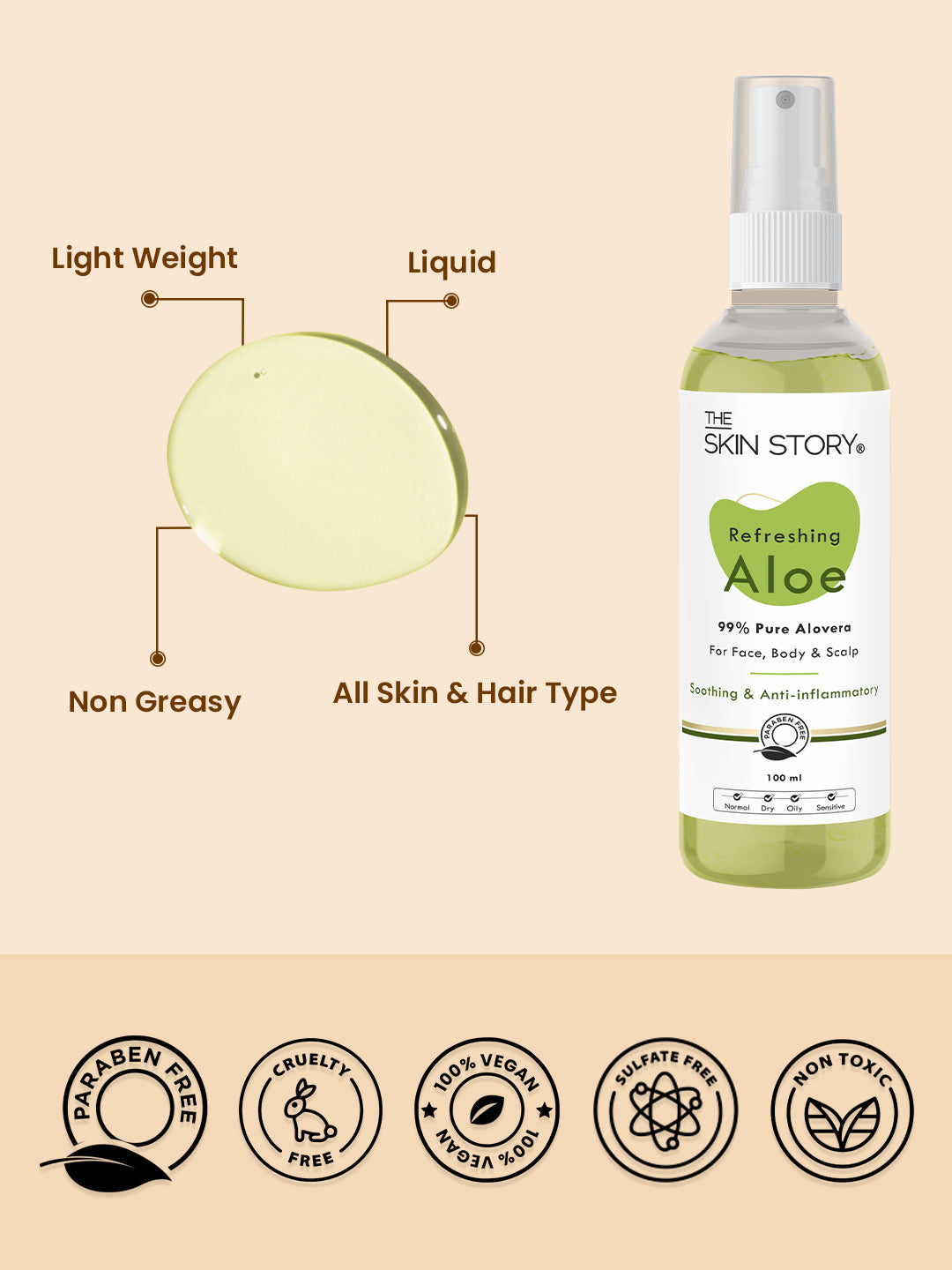 Refreshing Aloe Mist- For Face, Body &amp; Hair, 100ml