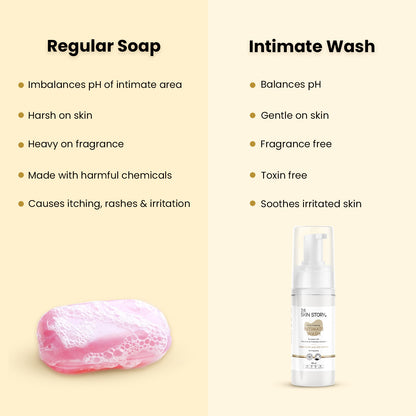 Daily Foaming Intimate Wash | For Sensitive Intimate Areas | Sensitive Skin | Fragrance Free , 100ml