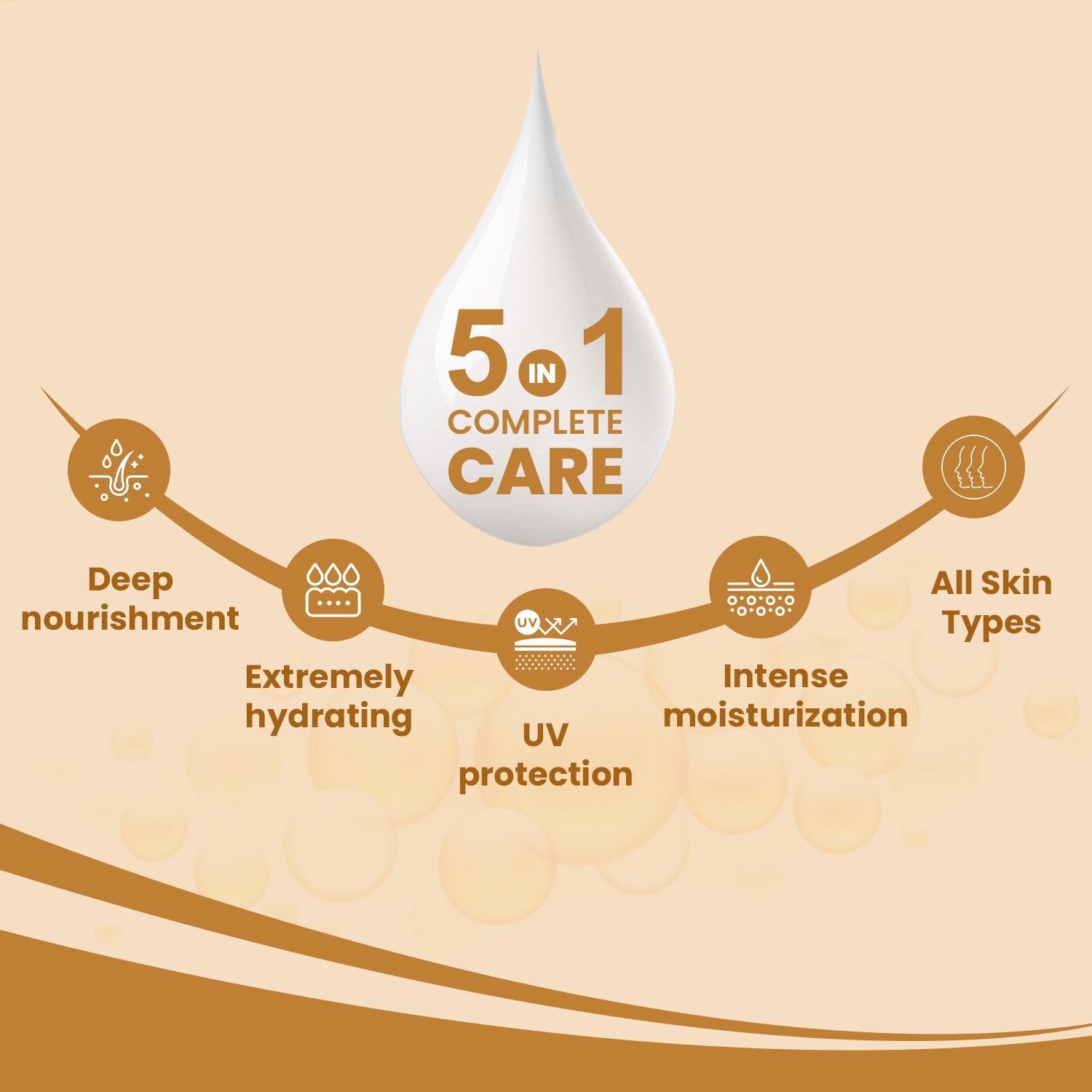 Deep Moisturising Body Lotion | Soft &amp; Supple Skin | All Skin Types | Moringa &amp; Keratin | 280ml