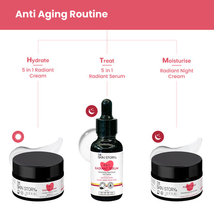 5 in 1 Radiant Day Cream | Anti-Aging &amp; Hydrating | Green Apple Stem Cells | 50g