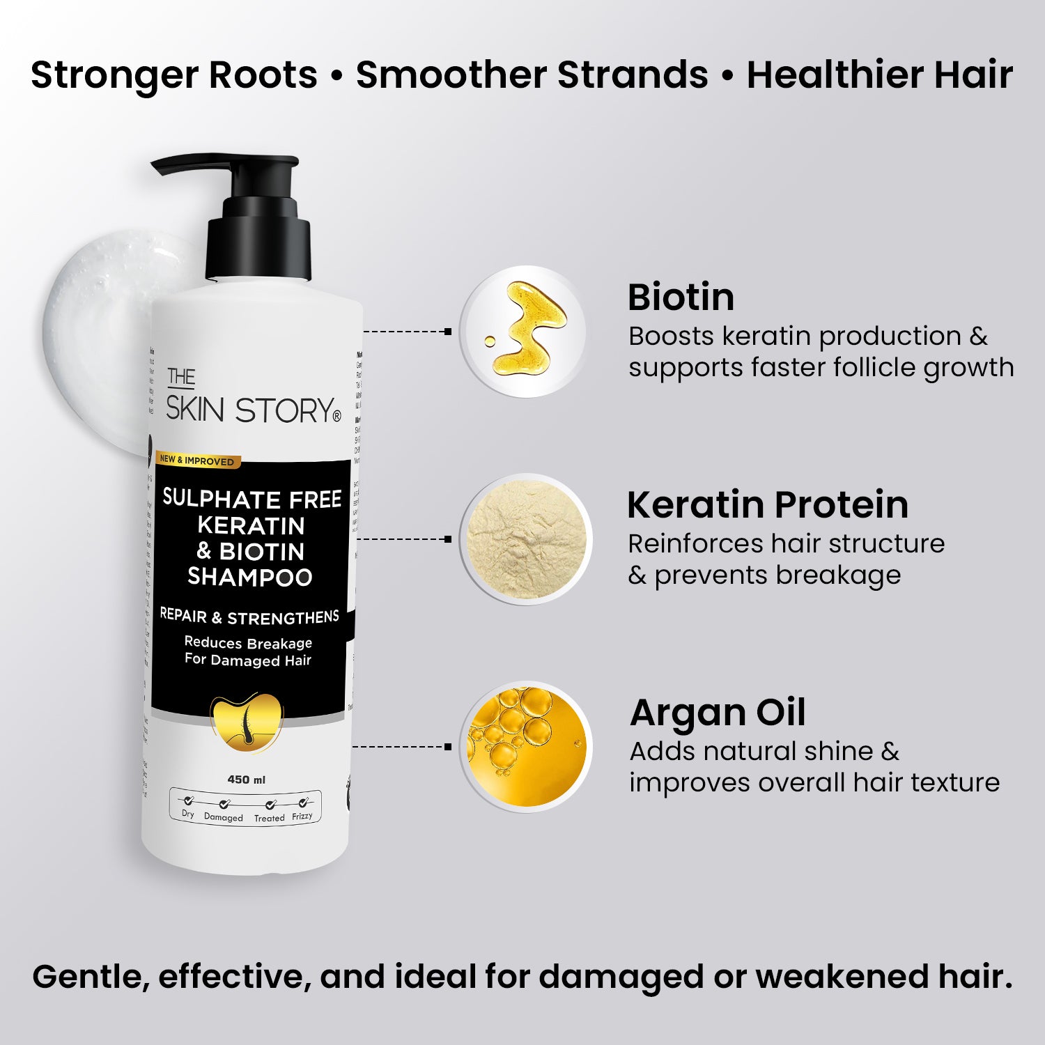 Sulphate Free Keratin Shampoo - Damage Reapir