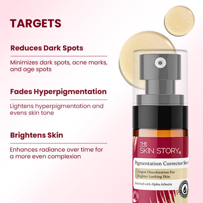 Anti - Pigmentation Combo