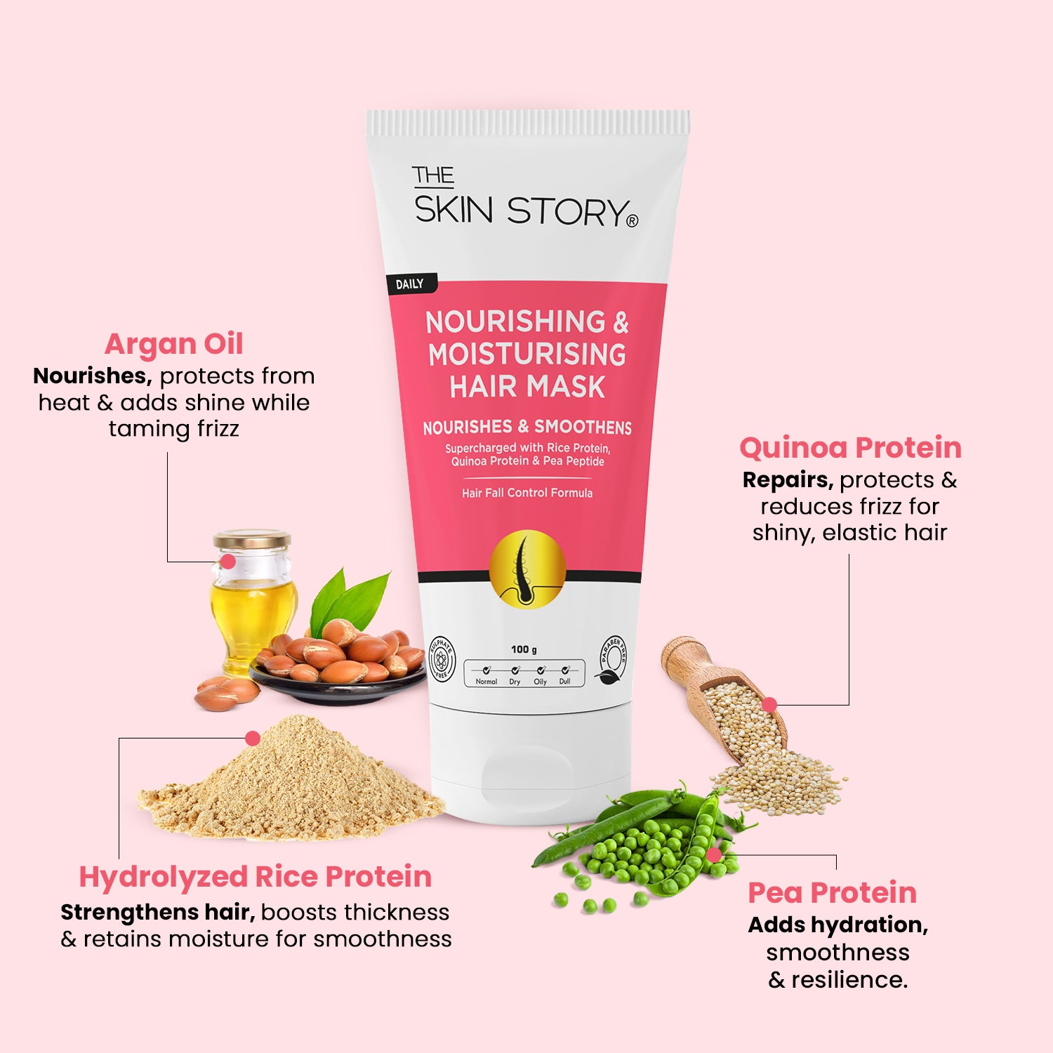 Nourishing Moisturising Shampoo &amp; Hair Mask 250ml + 100g