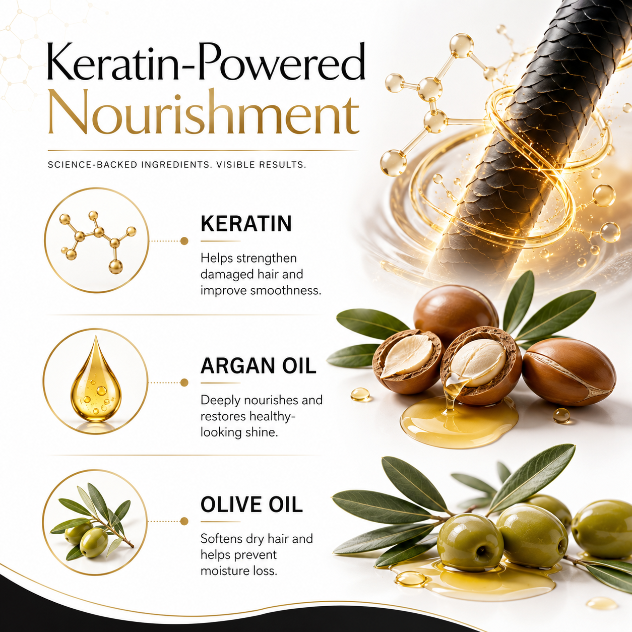 The Skin Story Sulphate Free Keratin Repair Conditioner, 950g