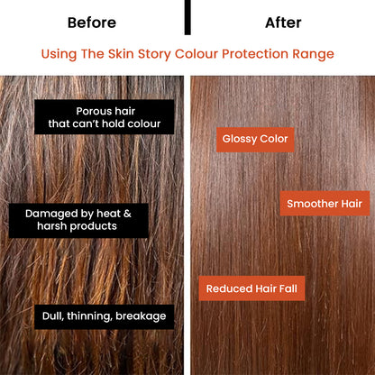 Colour Protection Duo