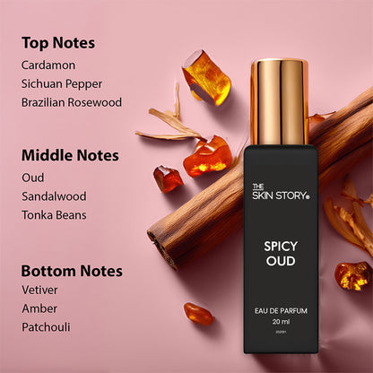 Luxury Perfume Gift for Women Set of 4 Fragrances Eau de Parfum