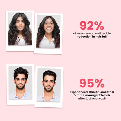 The Skin Story Nourishing &amp; Moisturising Shampoo, 250ml