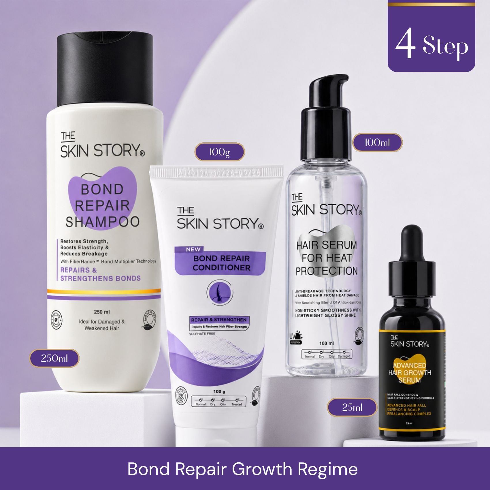 Bond Repair Growth Regime – Strength &amp; Hair Density Support