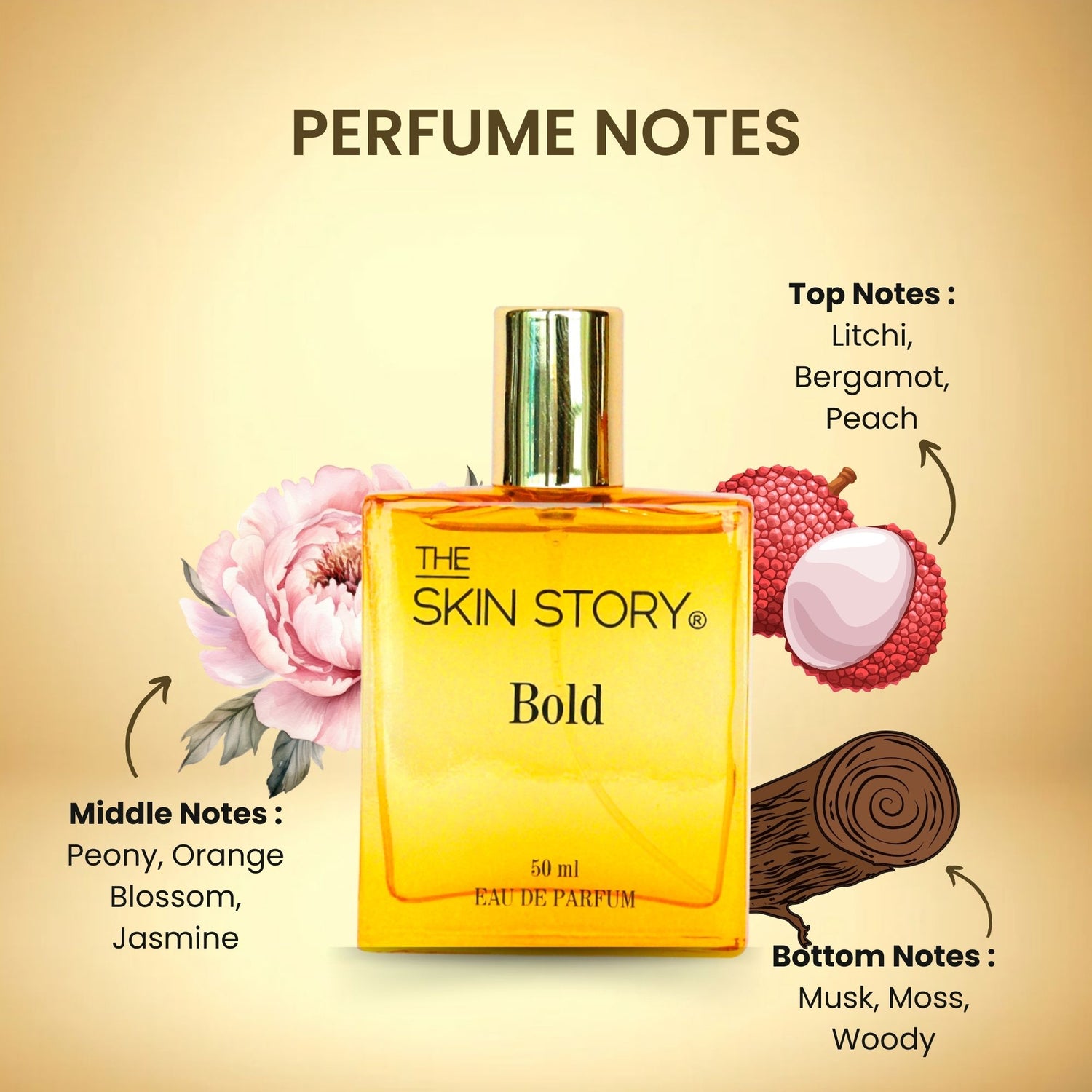 The Skin Story Bold, 50ml