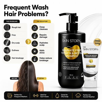 Salon-Grade Frequent Hair Wash Combo - Sulphate Free Keratin Shampoo (450ml) + FREE Keratin Repair Conditioner (100g)