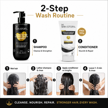 Salon-Grade Frequent Hair Wash Combo - Sulphate Free Keratin Shampoo (450ml) + FREE Keratin Repair Conditioner (100g)