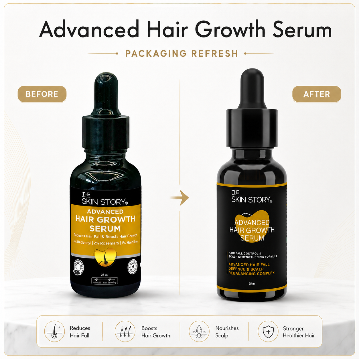 Complete Early Hair Fall Recovery Regime – Strength &amp; Repair System