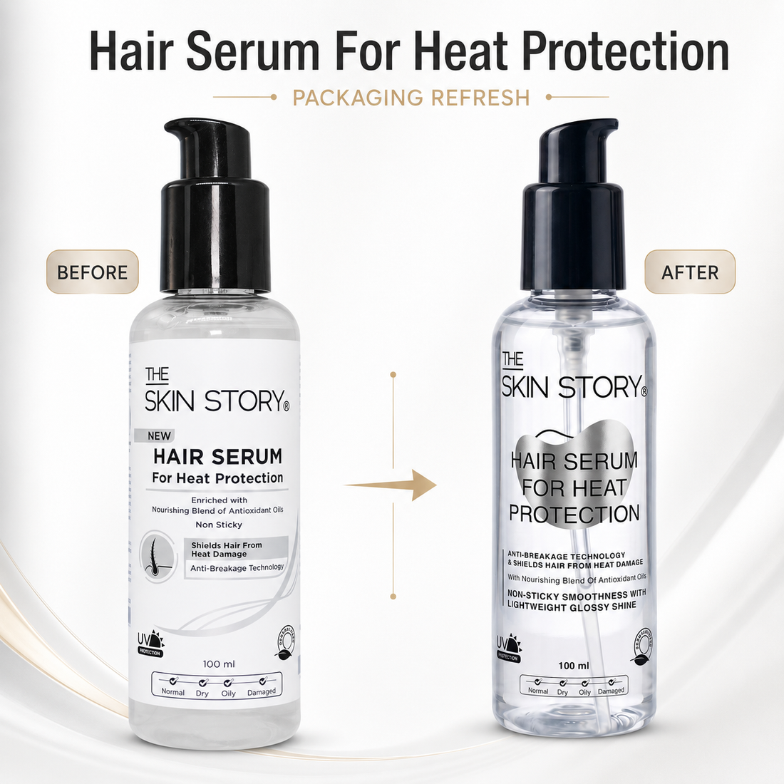 Damage Repair Protect Regime – Heat Styling Defense Routine