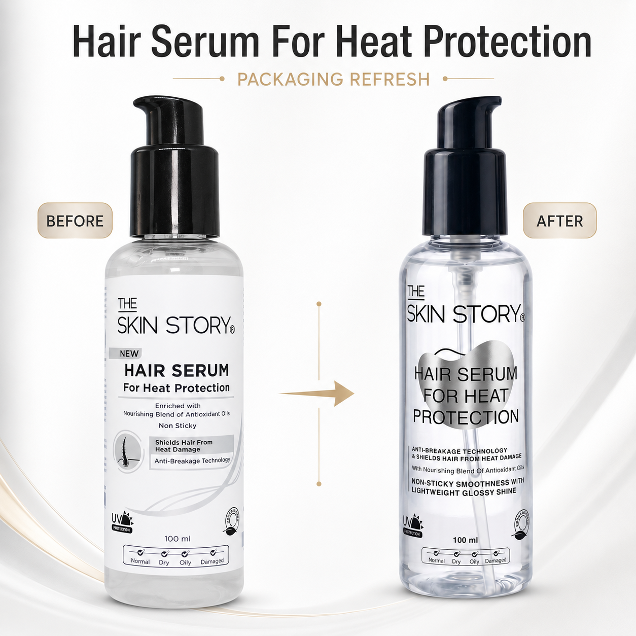 Damage Repair Protect Regime – Heat Styling Defense Routine