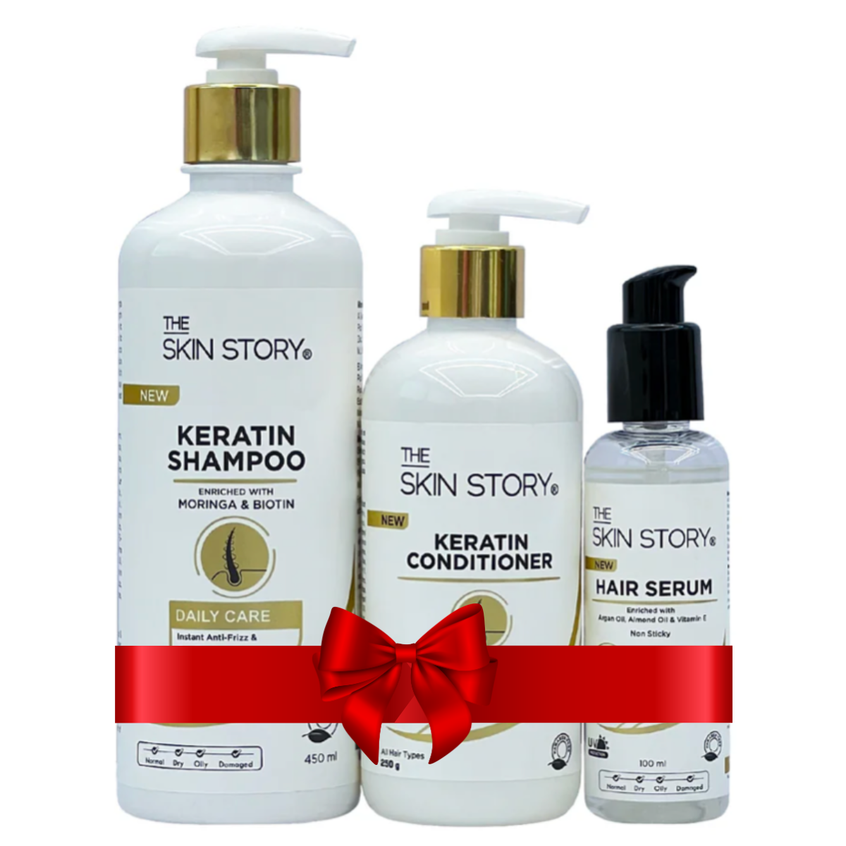 Keratin Care Anti Frizz Kit