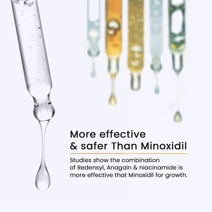 Advanced Hair Growth Serum 3% Redensyl®️ + 2% Rosemarry + 1% Hair Line, 25ml