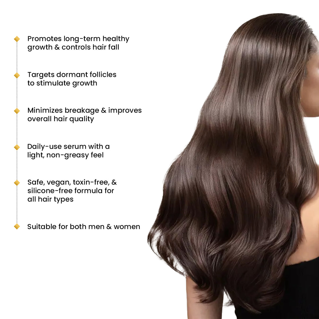 Advanced Hair Growth Serum 3% Redensyl®️ + 2% Rosemarry + 1% Hair Line, 25ml