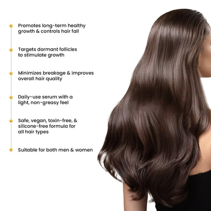Advanced Hair Growth Serum 3% Redensyl®️ + 2% Rosemarry + 1% Hair Line, 25ml