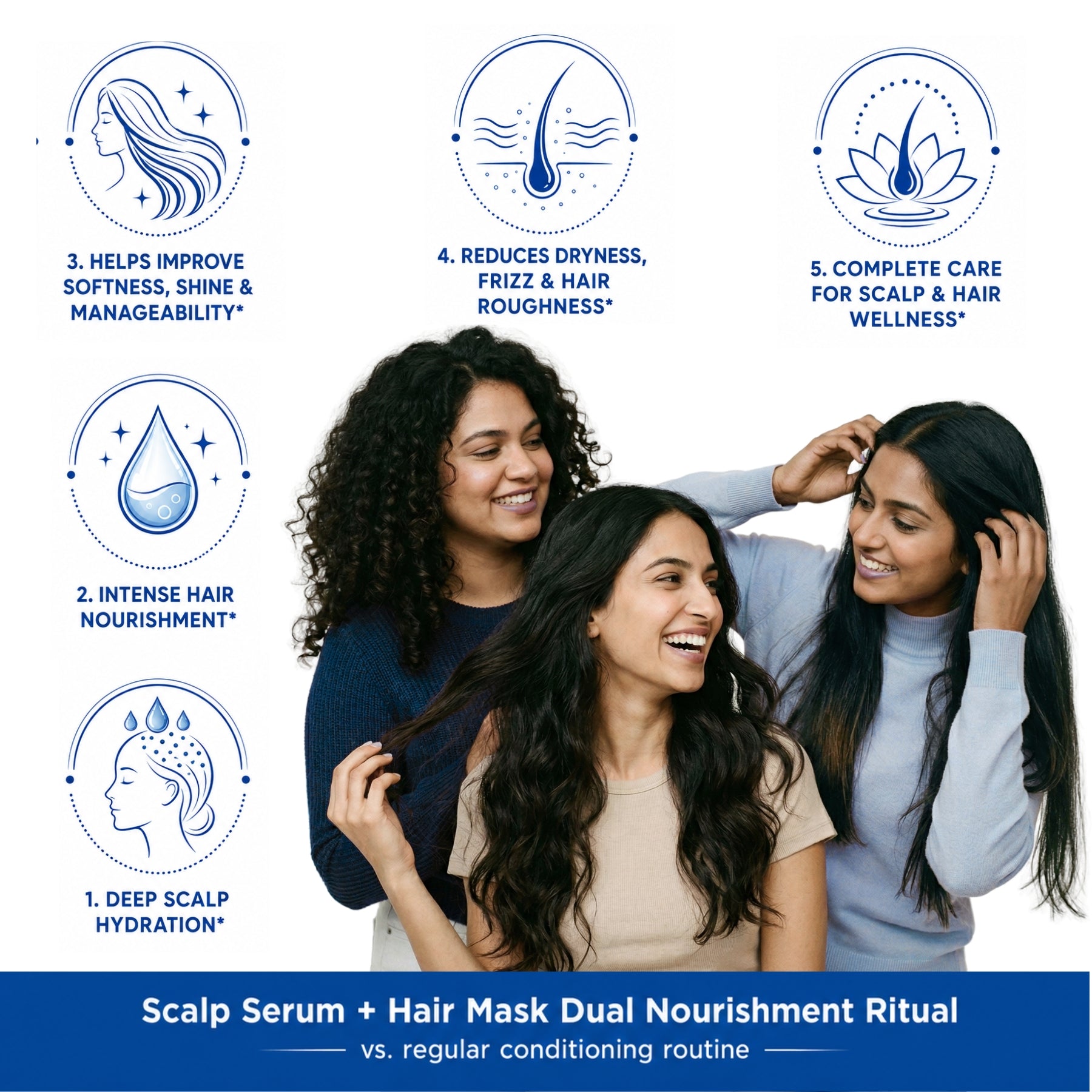 Complete Scalp Health - Deep Conditioning and Nourishment