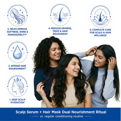 Complete Scalp Health - Deep Conditioning and Nourishment