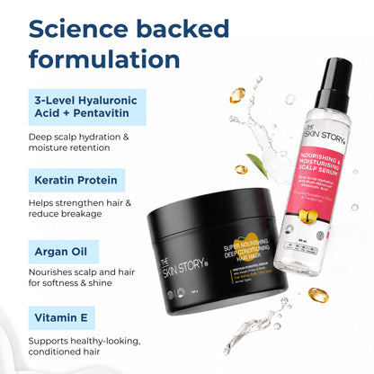 Complete Scalp Health - Deep Conditioning and Nourishment