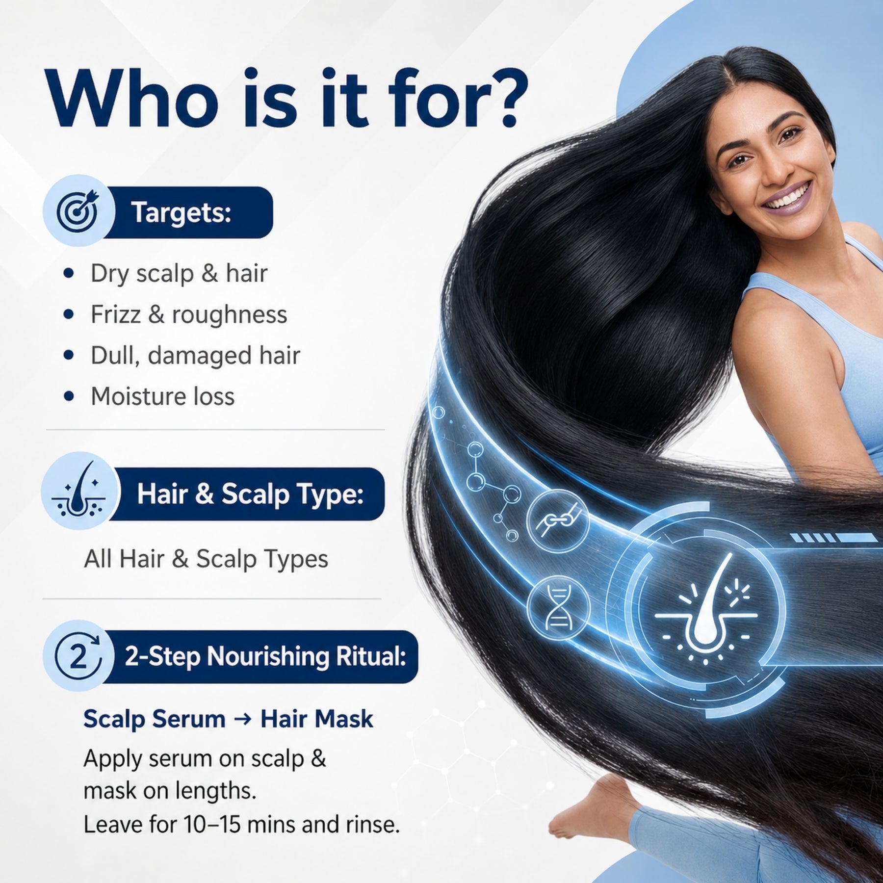 Complete Scalp Health - Deep Conditioning and Nourishment
