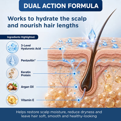 Complete Scalp Health - Deep Conditioning and Nourishment