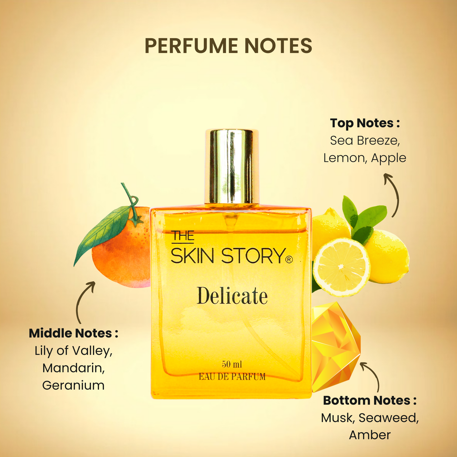 The Skin Story Delicate, 50ml