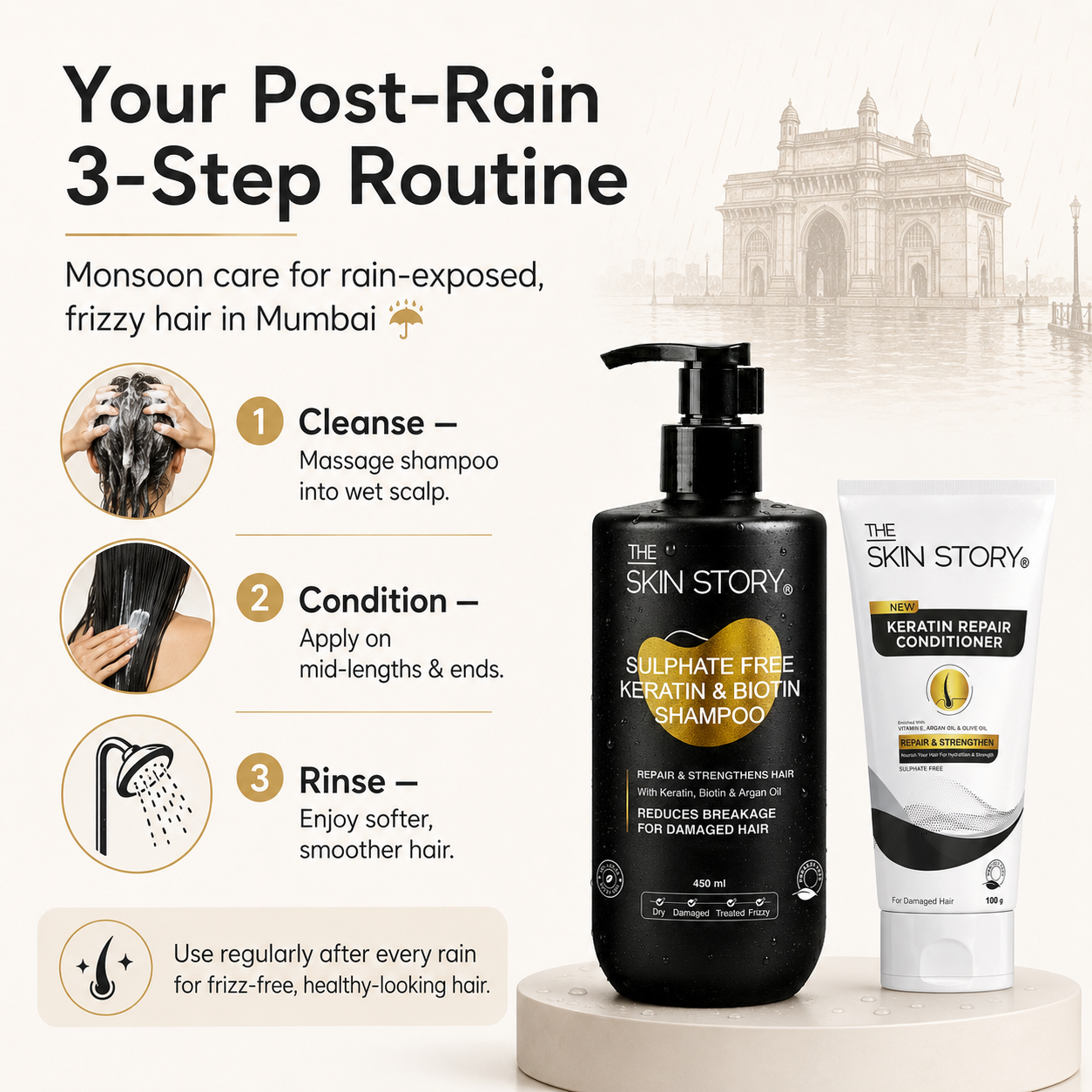 Monsoon Frizz Control Kit - Sulphate Free Keratin Shampoo (450ml) + FREE Keratin Repair Conditioner (100g)