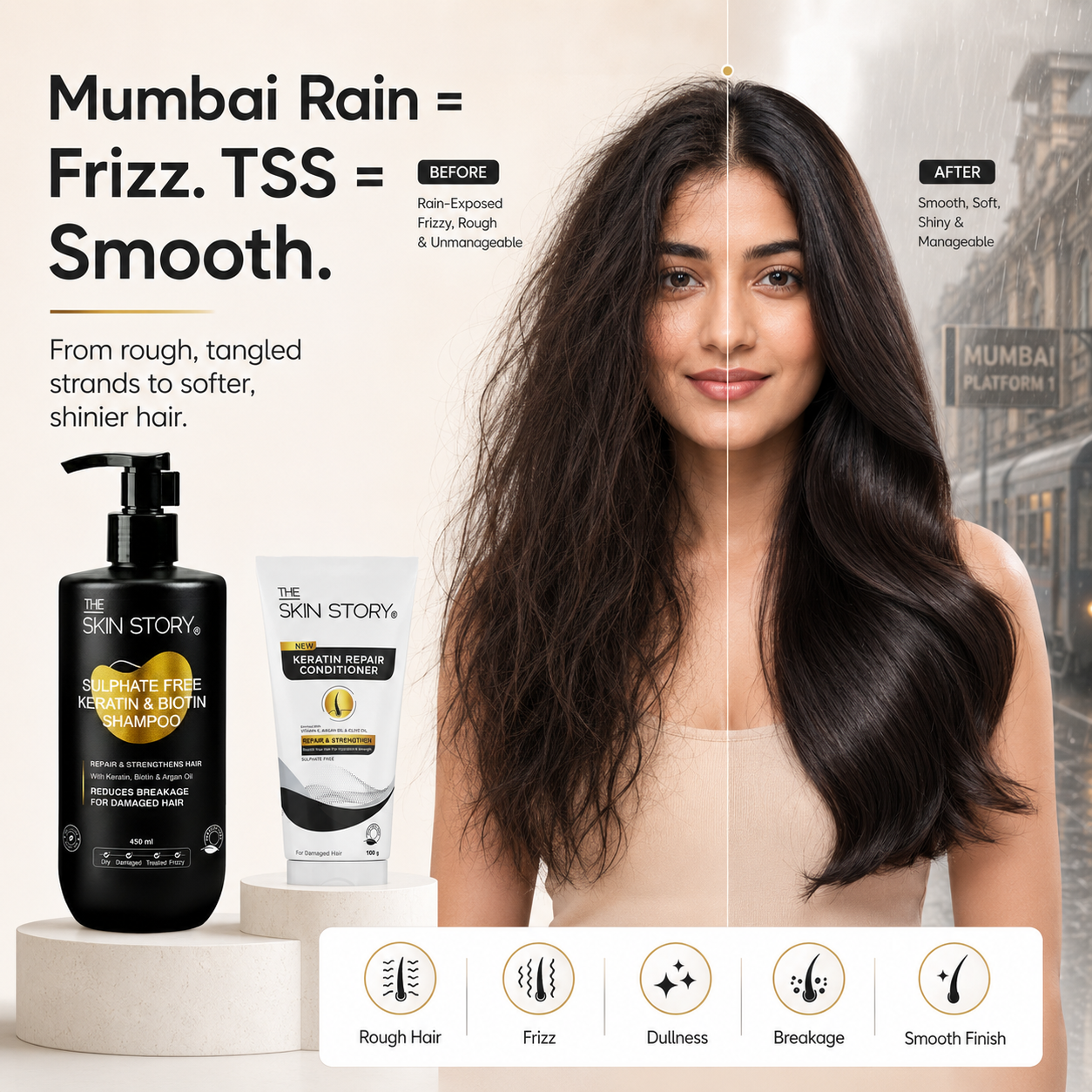 Monsoon Frizz Control Kit - Sulphate Free Keratin Shampoo (450ml) + FREE Keratin Repair Conditioner (100g)