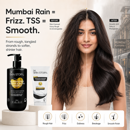 Monsoon Frizz Control Kit - Sulphate Free Keratin Shampoo (450ml) + FREE Keratin Repair Conditioner (100g)