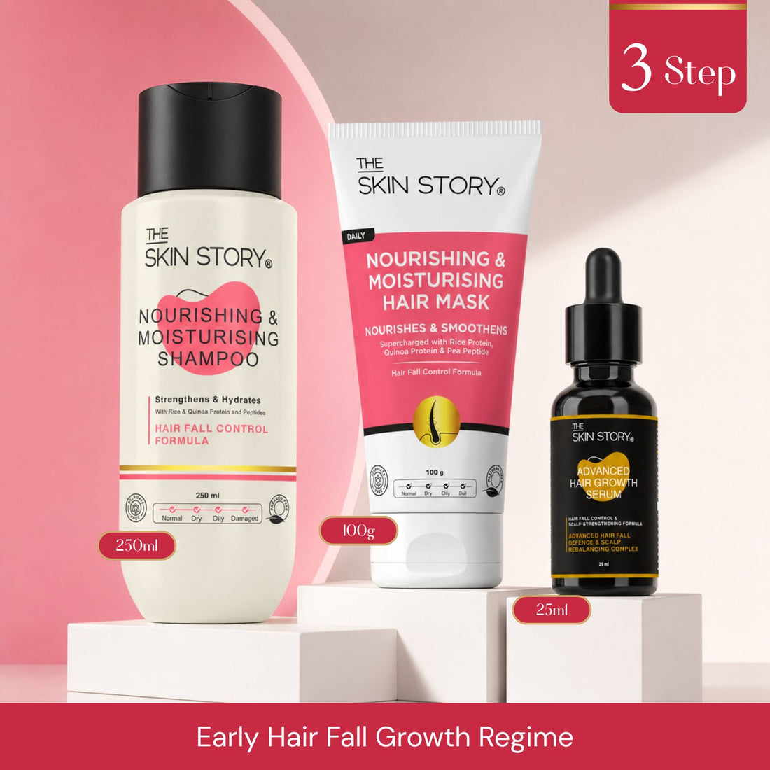 Early Hair Fall Growth Regime – Hair Fall Control Routine