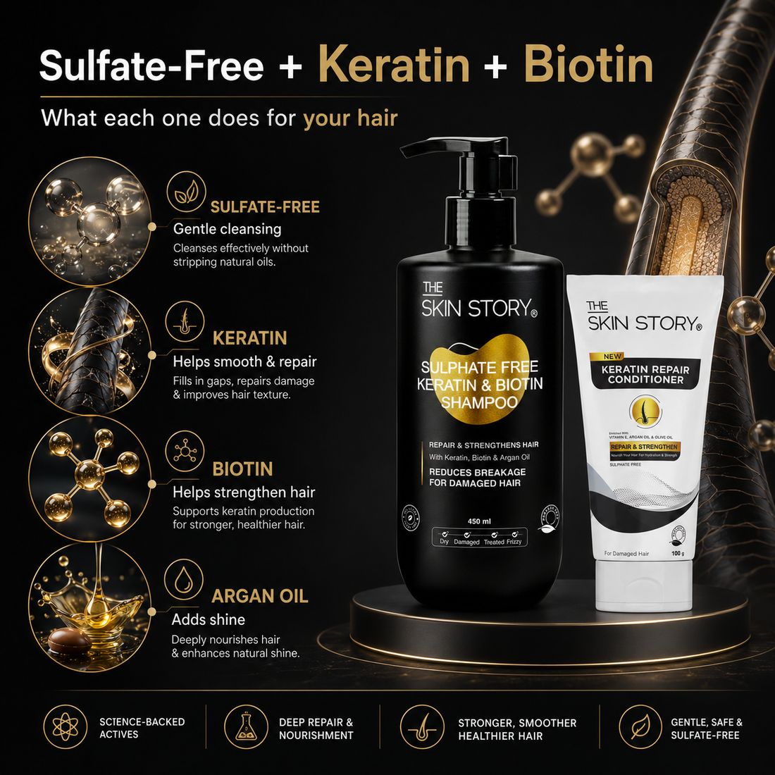 Damage Repair Combo - Sulphate Free Keratin Shampoo (450ml) + FREE Keratin Repair Conditioner (100g)