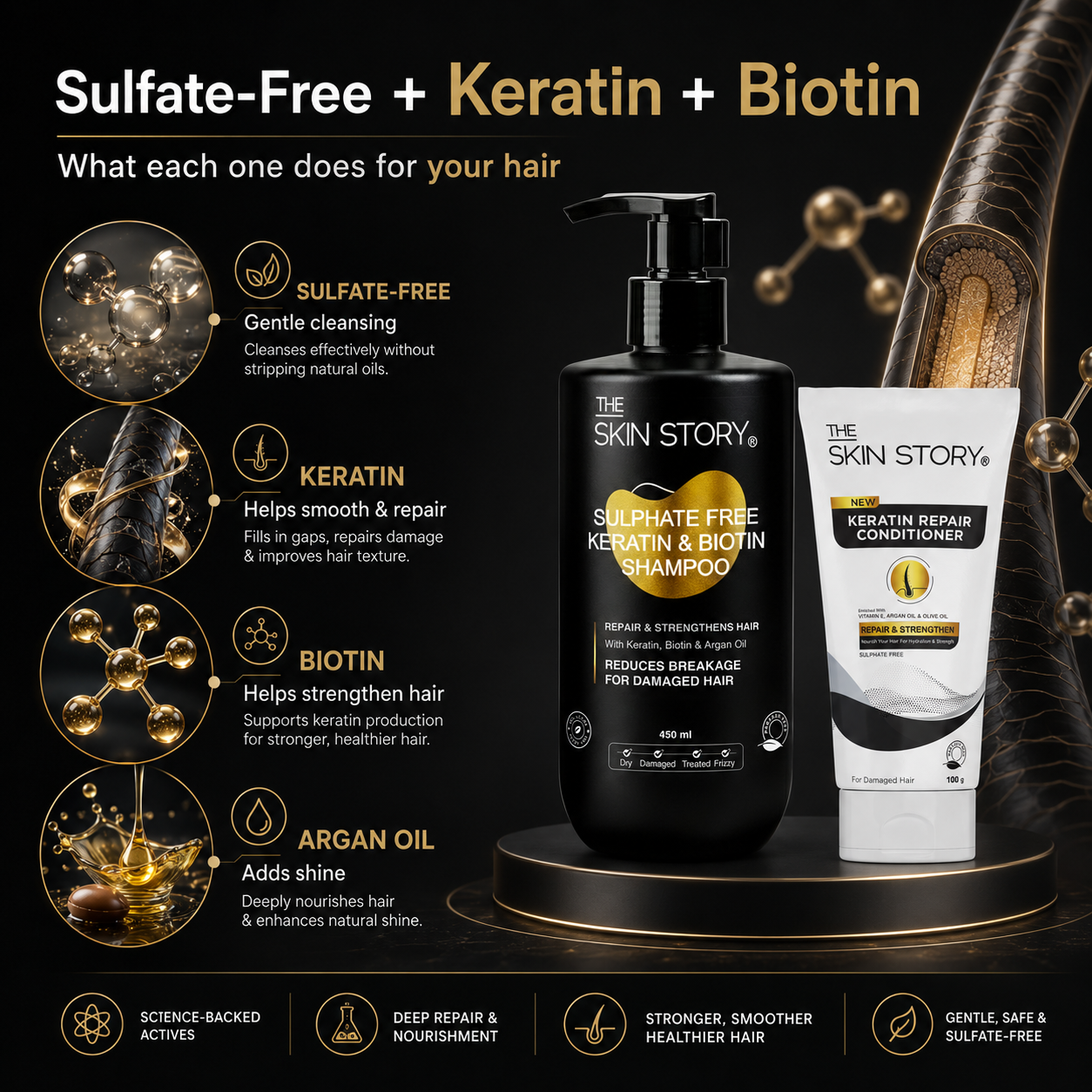 Damage Repair Combo - Sulphate Free Keratin Shampoo (450ml) + FREE Keratin Repair Conditioner (100g)