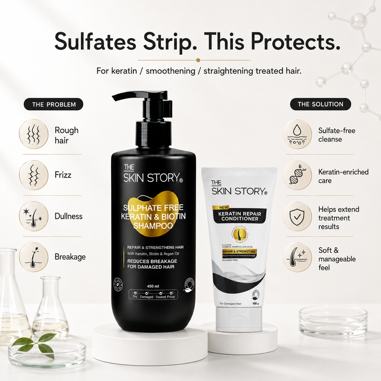 Damage Repair Combo - Sulphate Free Keratin Shampoo (450ml) + FREE Keratin Repair Conditioner (100g)