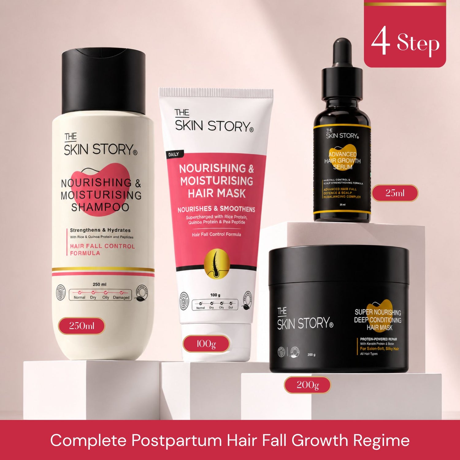 Complete Postpartum Hair Fall Growth Regime – Intensive Regrowth Support