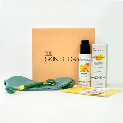 Skincare Resoultion Box