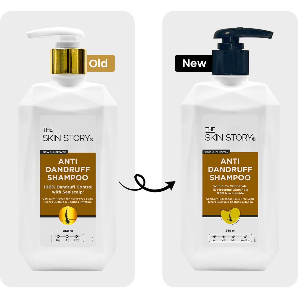 Advanced Dandruff Defence Duo