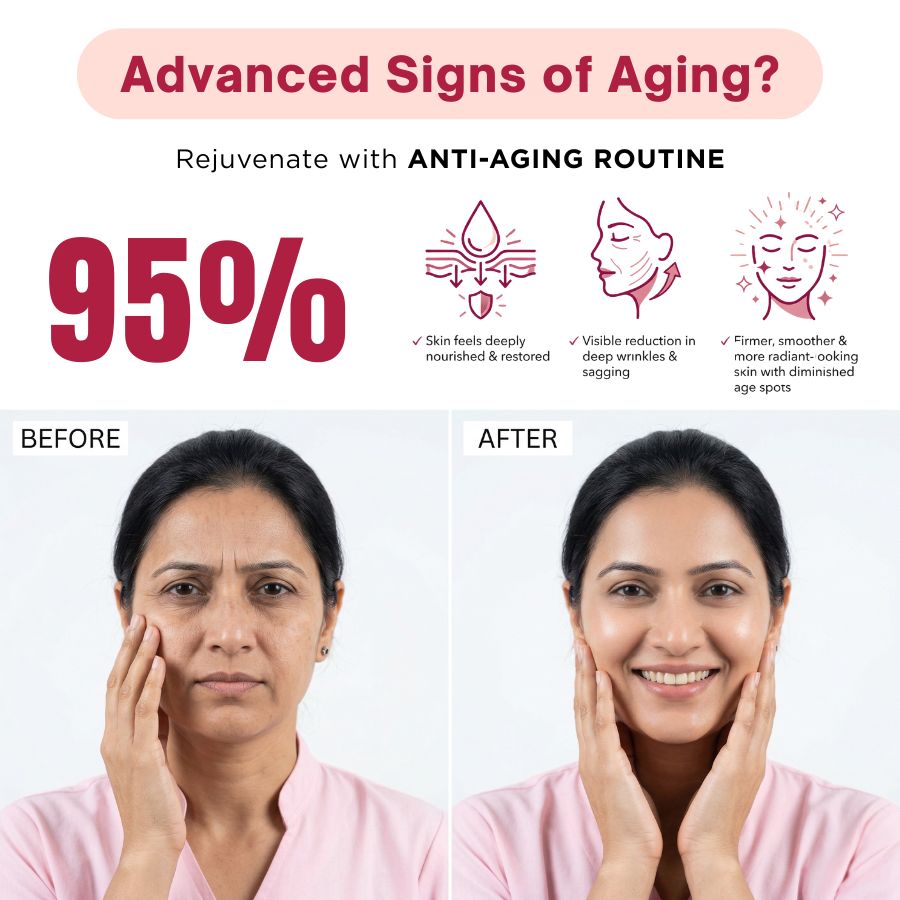 Early Ageing Hydrating &amp; Radiance Regime