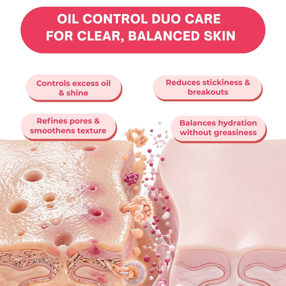 Oil Control Protect Regime – Shine Control &amp; SPF Defense