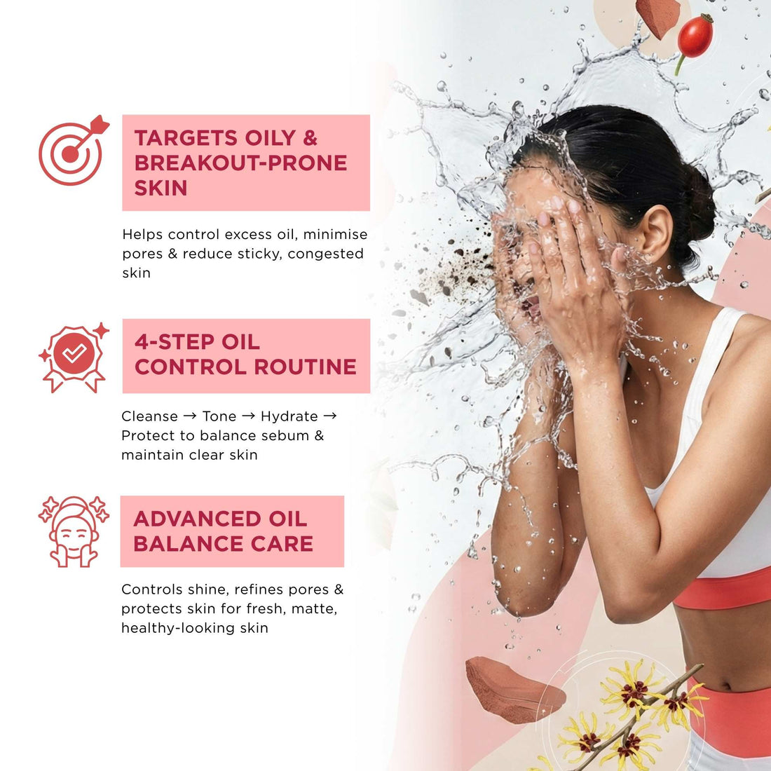 Oil Control Protect Regime – Shine Control & SPF Defense