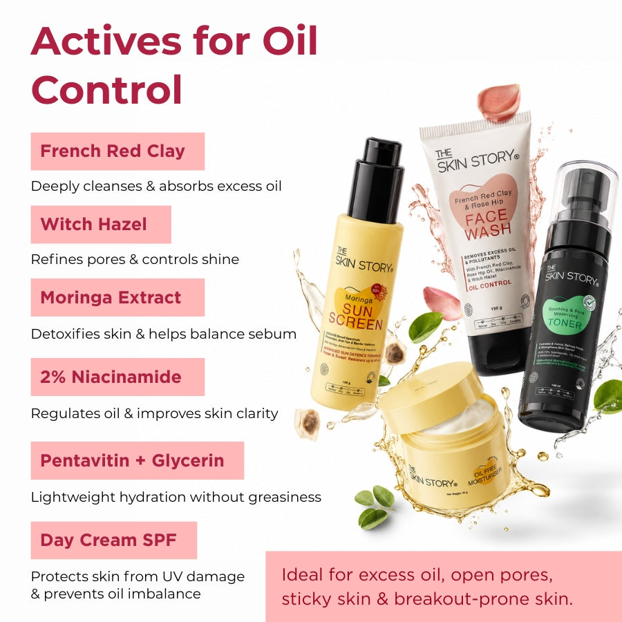 Oil Control Protect Regime – Shine Control &amp; SPF Defense