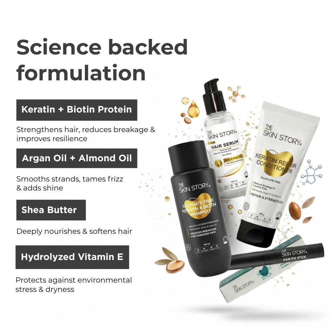 Complete Frizz Control Regime – Styling &amp; Flyaway Management