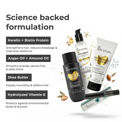 Complete Frizz Control Regime – Styling &amp; Flyaway Management